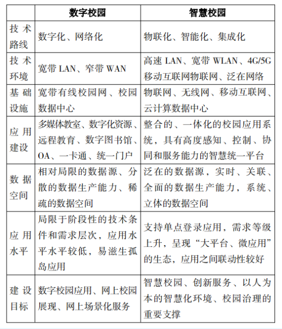 表1.png