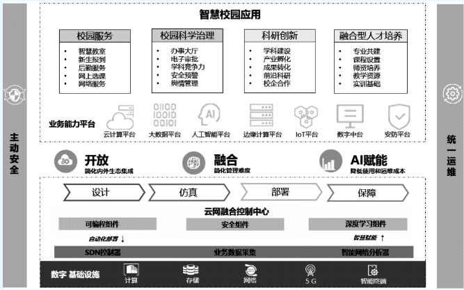 图3.png